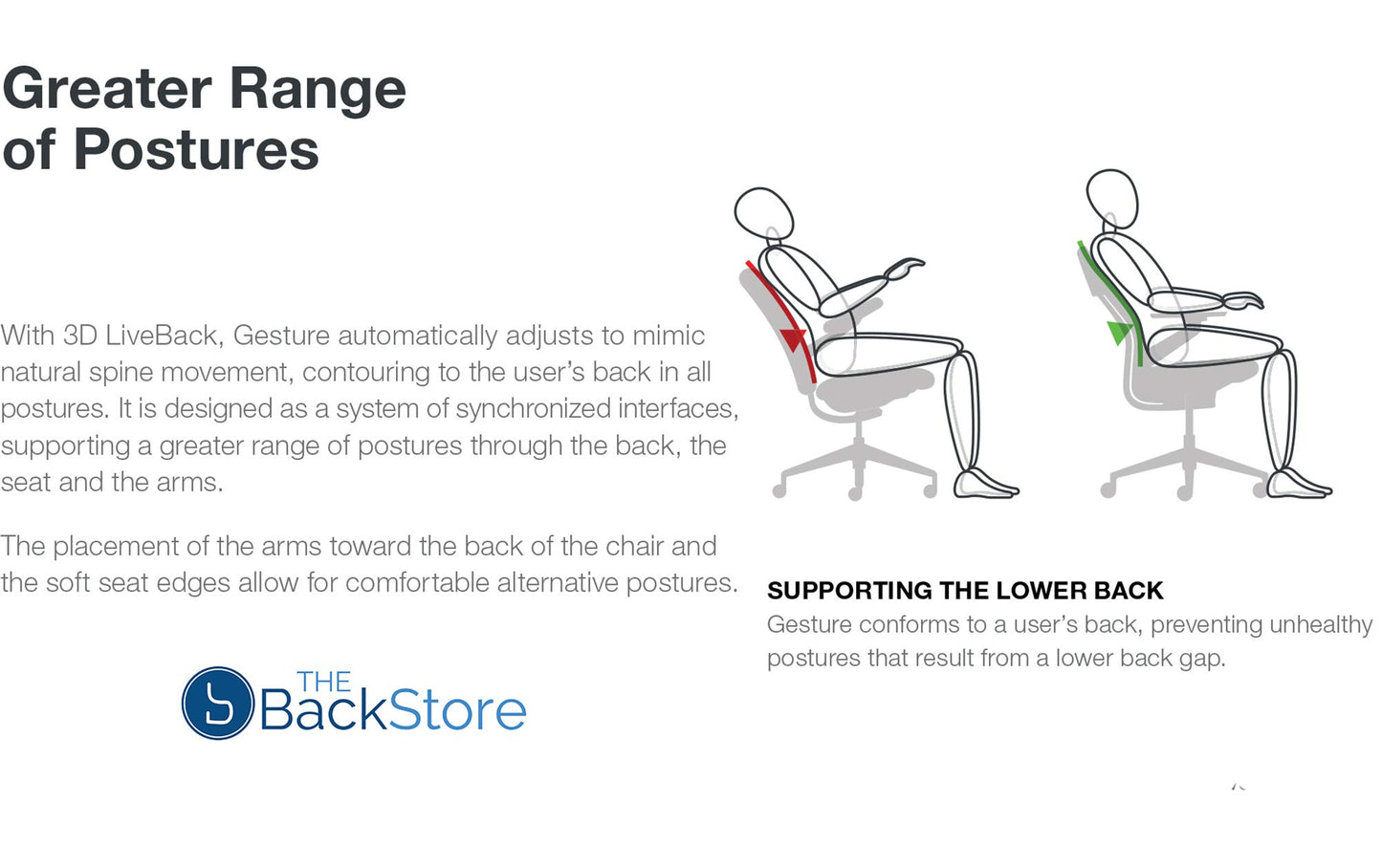 Steelcase Gesture Leather Chair