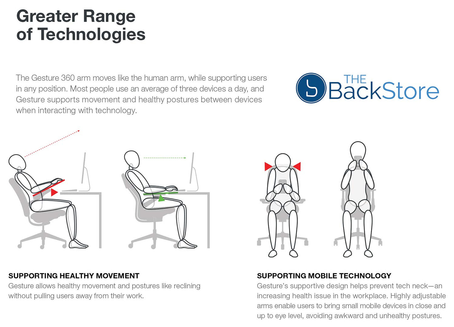 Steelcase Gesture Leather Chair