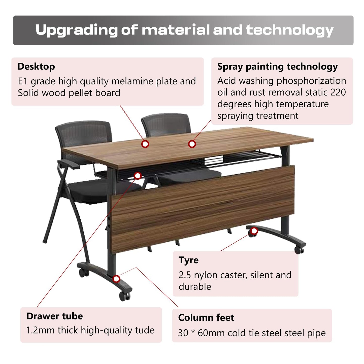 Folding Conference Table,Mobile Conference Room Tables