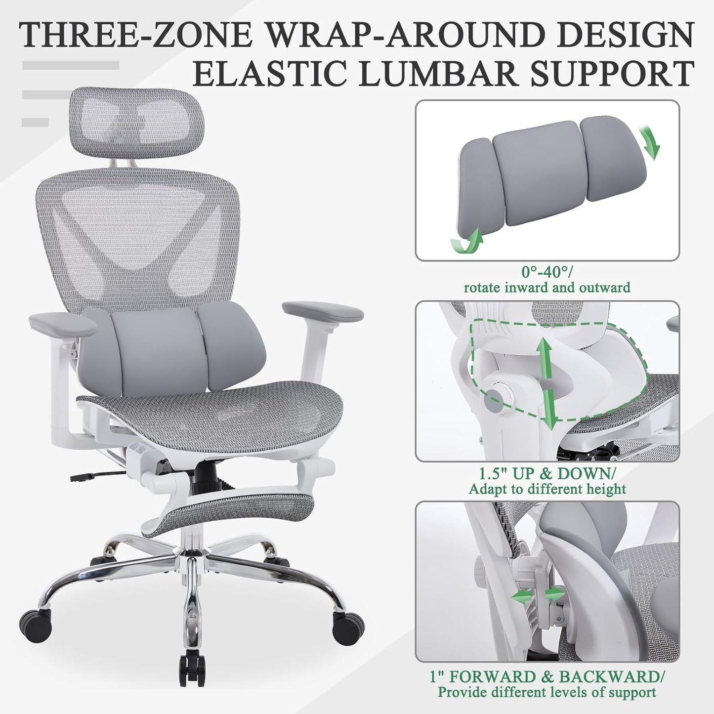 LuxErgo Mesh Office Chair